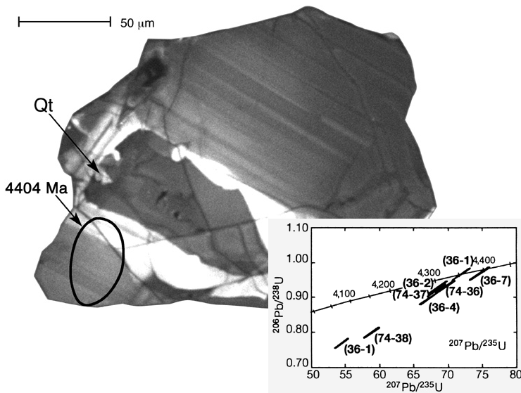 Large Zircon Image